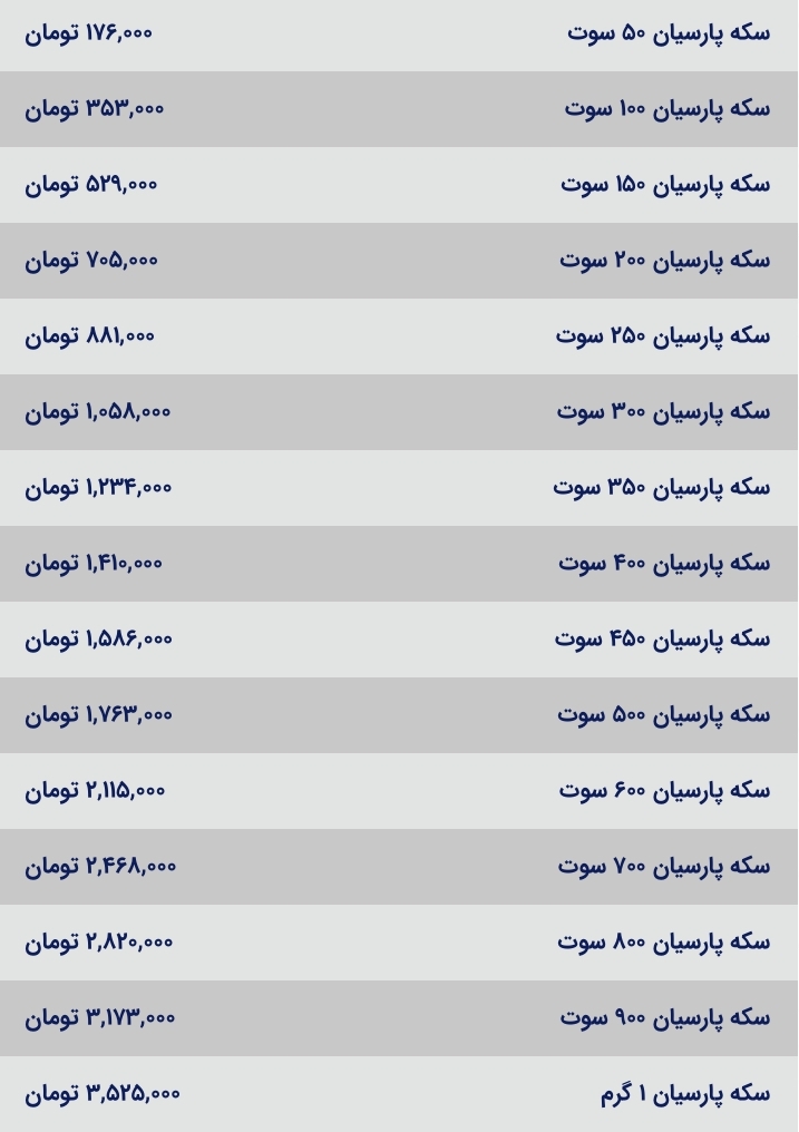 قیمت سکه پارسیان امروز چهارشنبه ۳۱ مرداد ۱۴۰۳