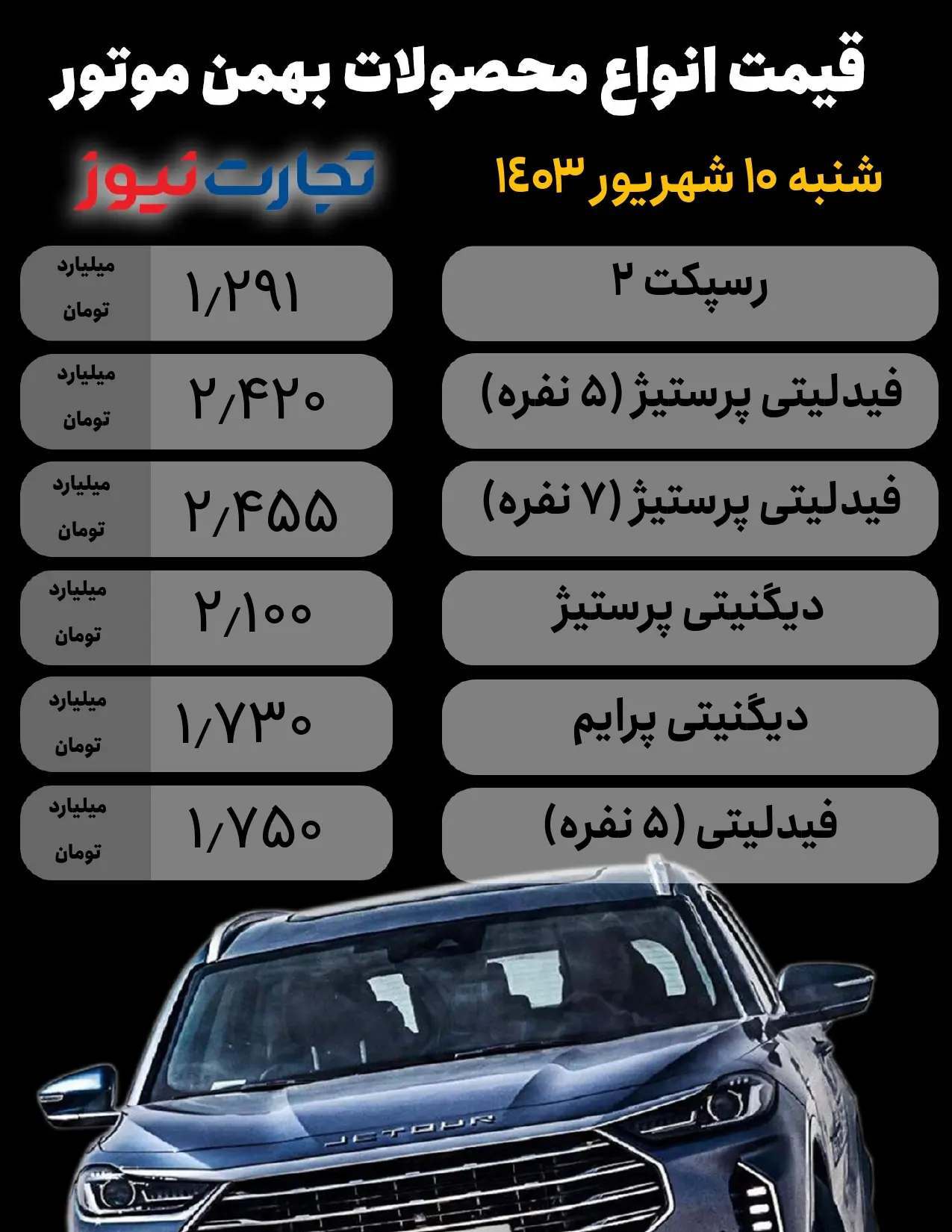 قیمت محصولات بهمن موتور امروز ۱۰ شهریور ۱۴۰۳+جدول