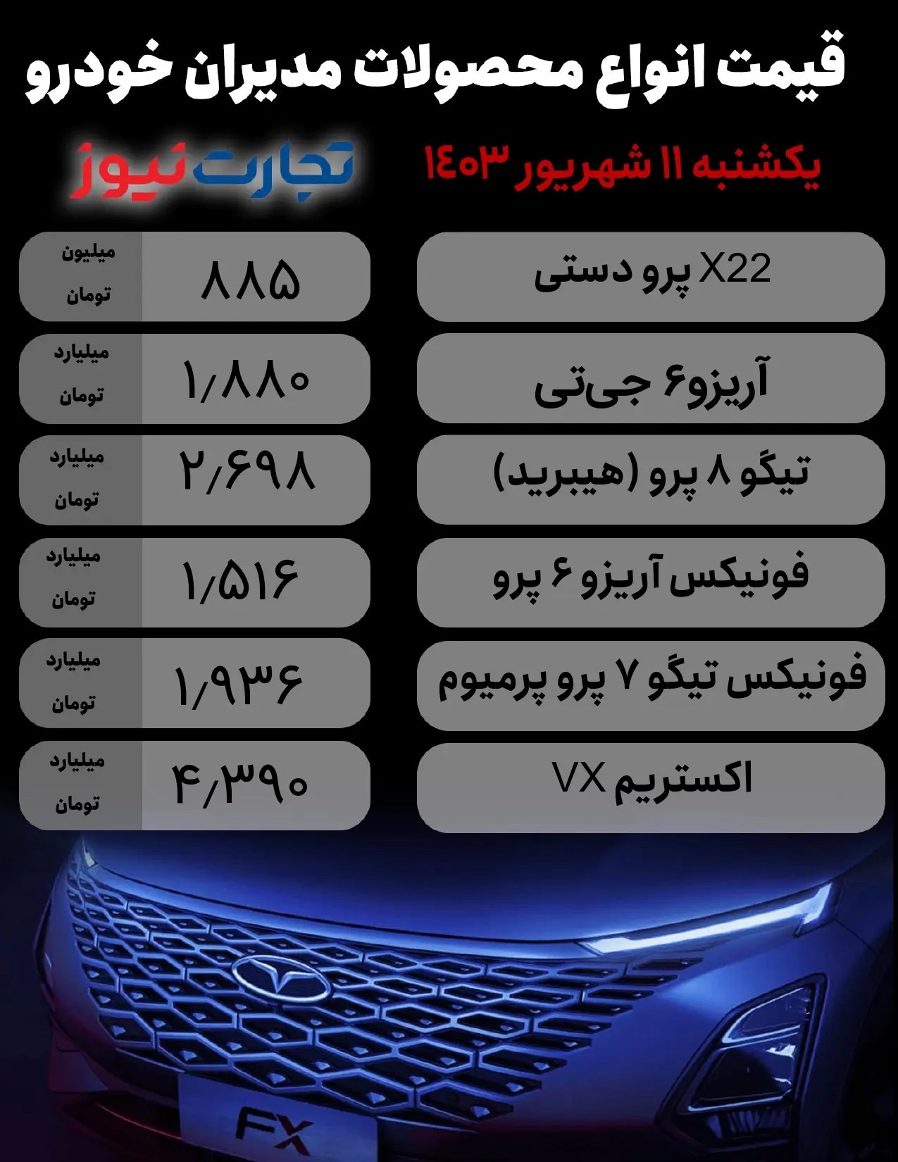 قیمت محصولات مدیران خودرو امروز یکشنبه ۱۱ شهریور ۱۴۰۳+ جدول