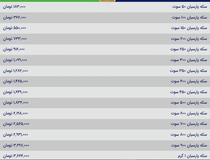 قیمت سکه پارسیان امروز سه شنبه ۱۳ شهریور ۱۴۰۳