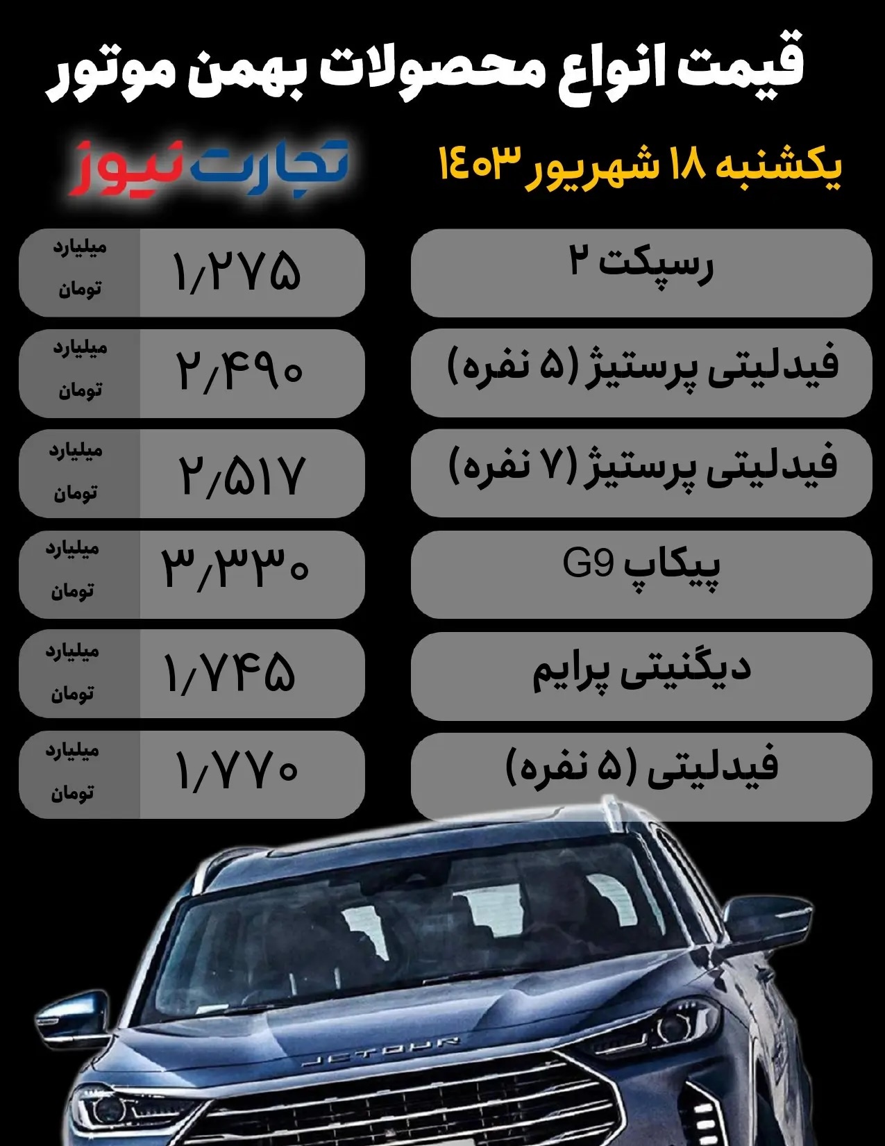 قیمت محصولات بهمن موتور امروز شنبه ۱۸ شهریور ۱۴۰۳+ جدول