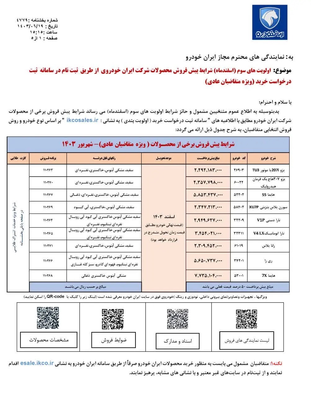 شرایط پیش فروش محصولات ایران خودرو اعلام شد