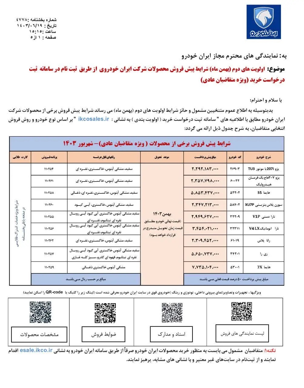 شرایط پیش فروش محصولات ایران خودرو اعلام شد