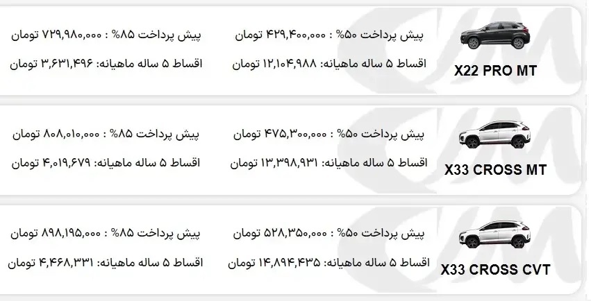 فروش قسطی ۳ محصول مدیران خودرو از فردا شنبه ۳ شهریور ۱۴۰۳