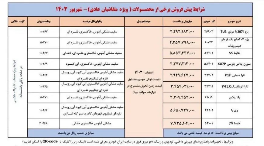 برندگان قرعه کشی ایران خودرو بخوانند + جزئیات