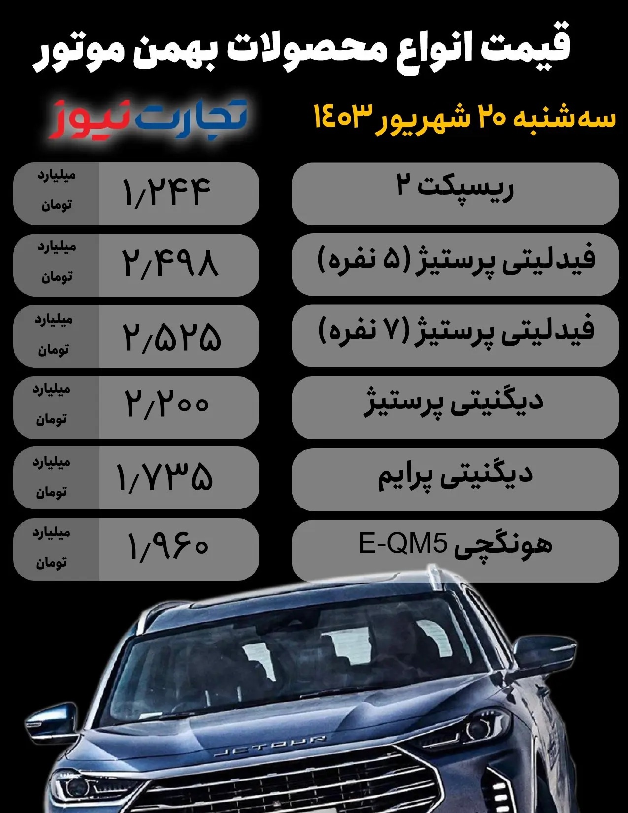 قیمت محصولات بهمن موتور امروز سه شنبه ۲۰ شهریور ۱۴۰۳ + جدول