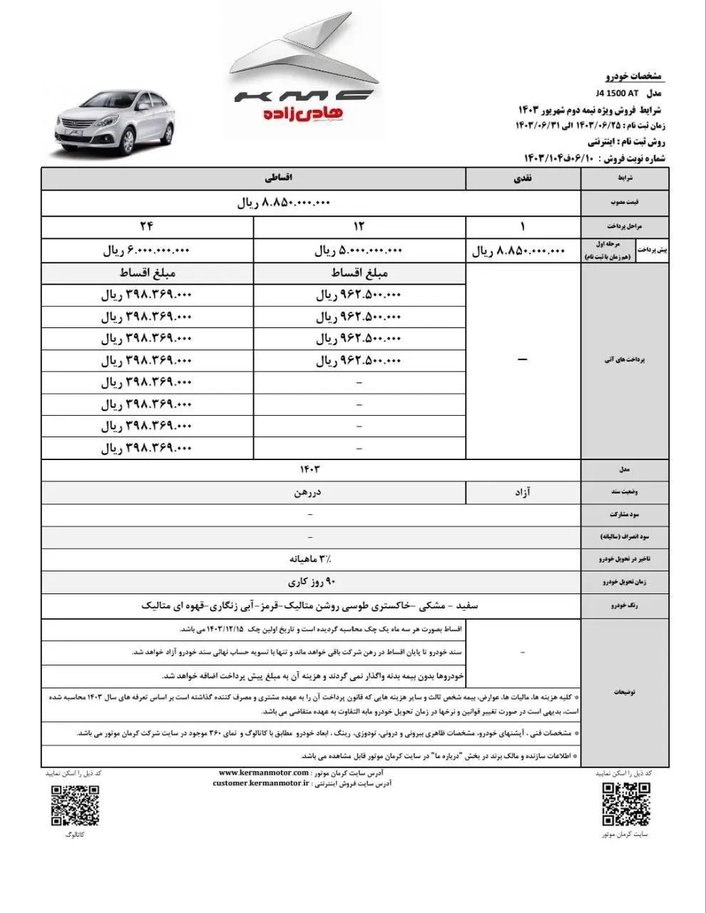 جزئیات فروش دو محصول کرمان موتور ویژه شهریور ۱۴۰۳ + جدول