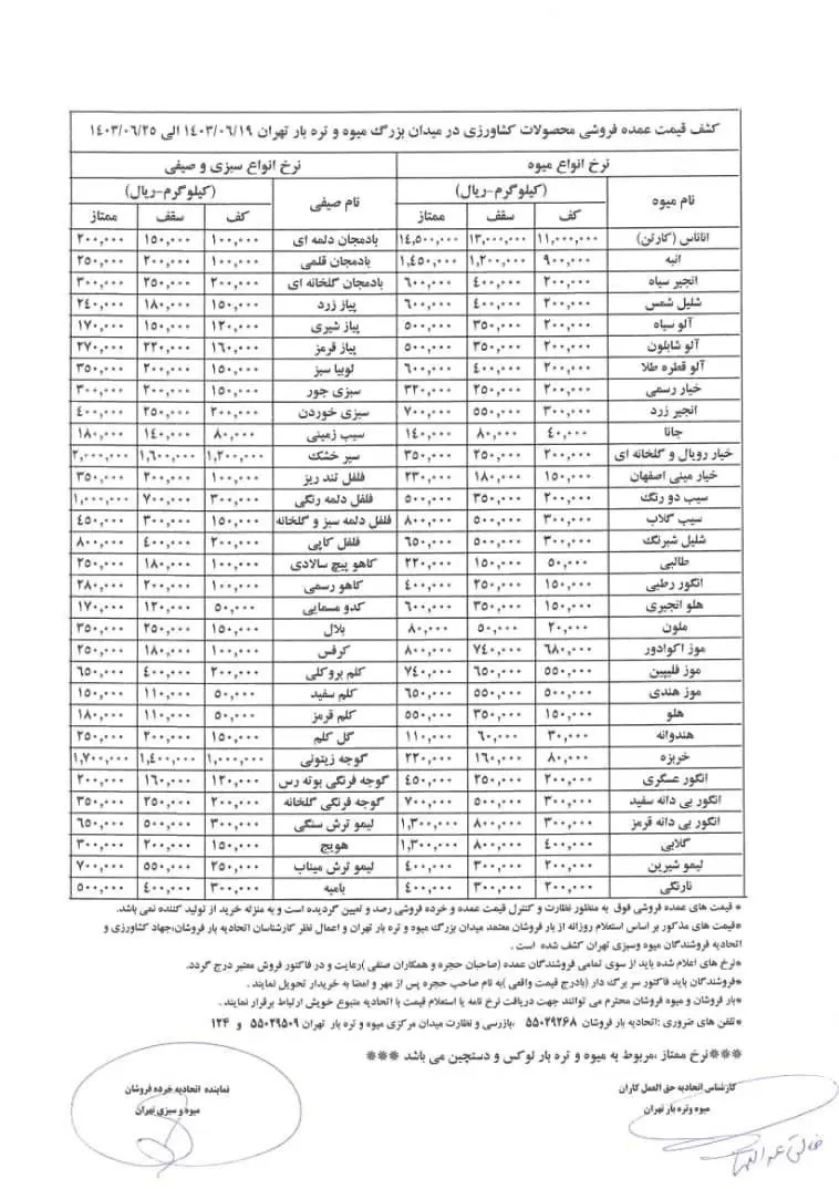 گرانی میوه به میادین هم رسید