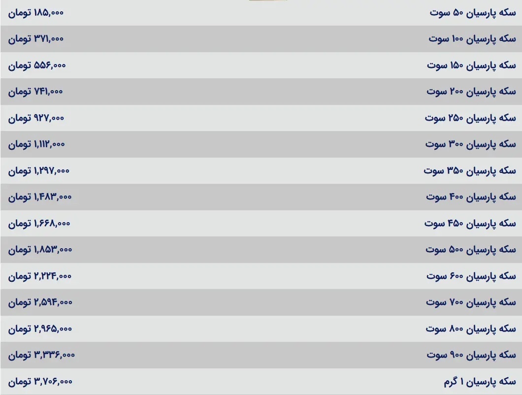 قیمت سکه پارسیان امروز شنبه ۲۴ شهریور ۱۴۰۳