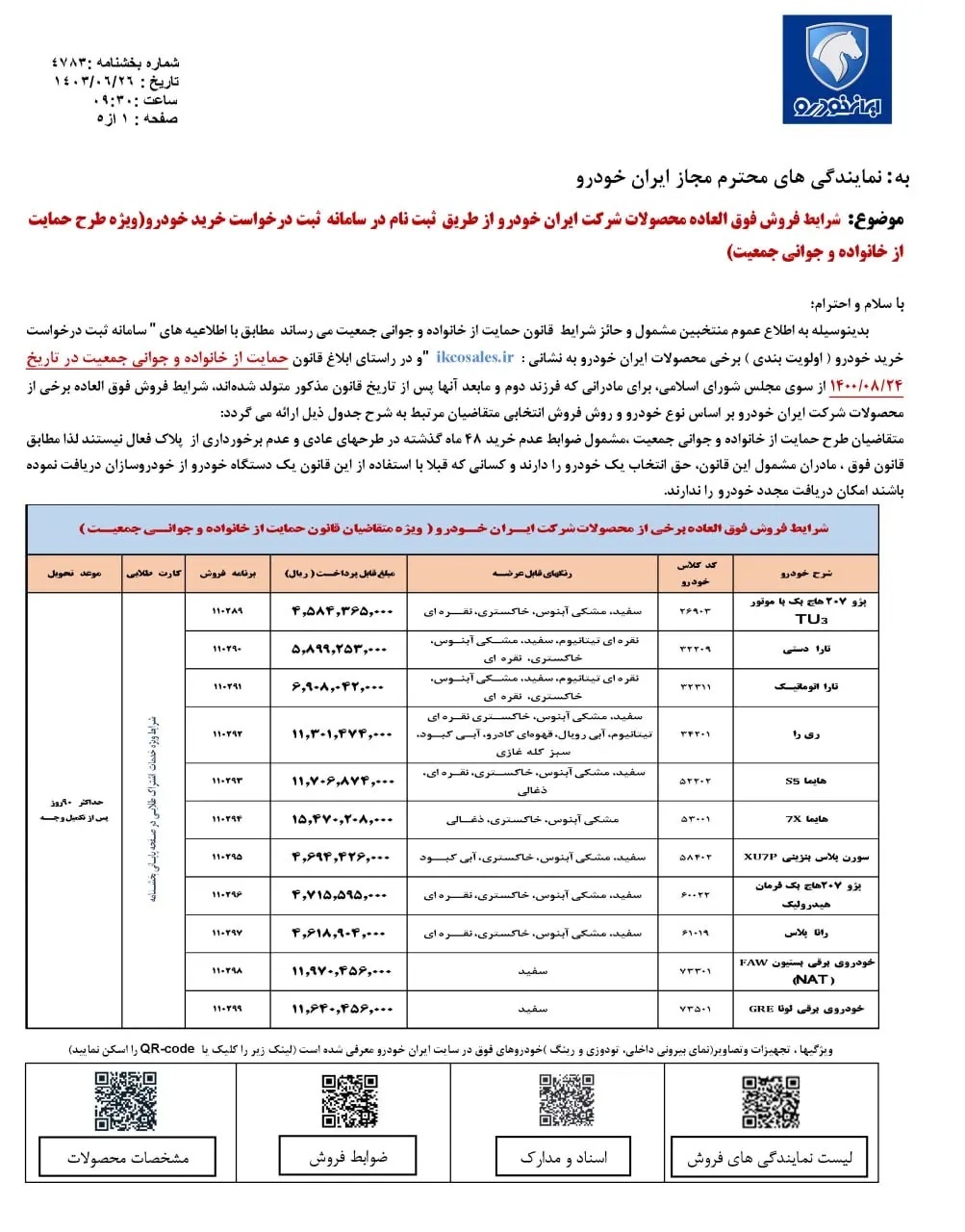 شرایط فروش فوق العاده ایران خودرو طرح مادران اعلام شد + جزئیات