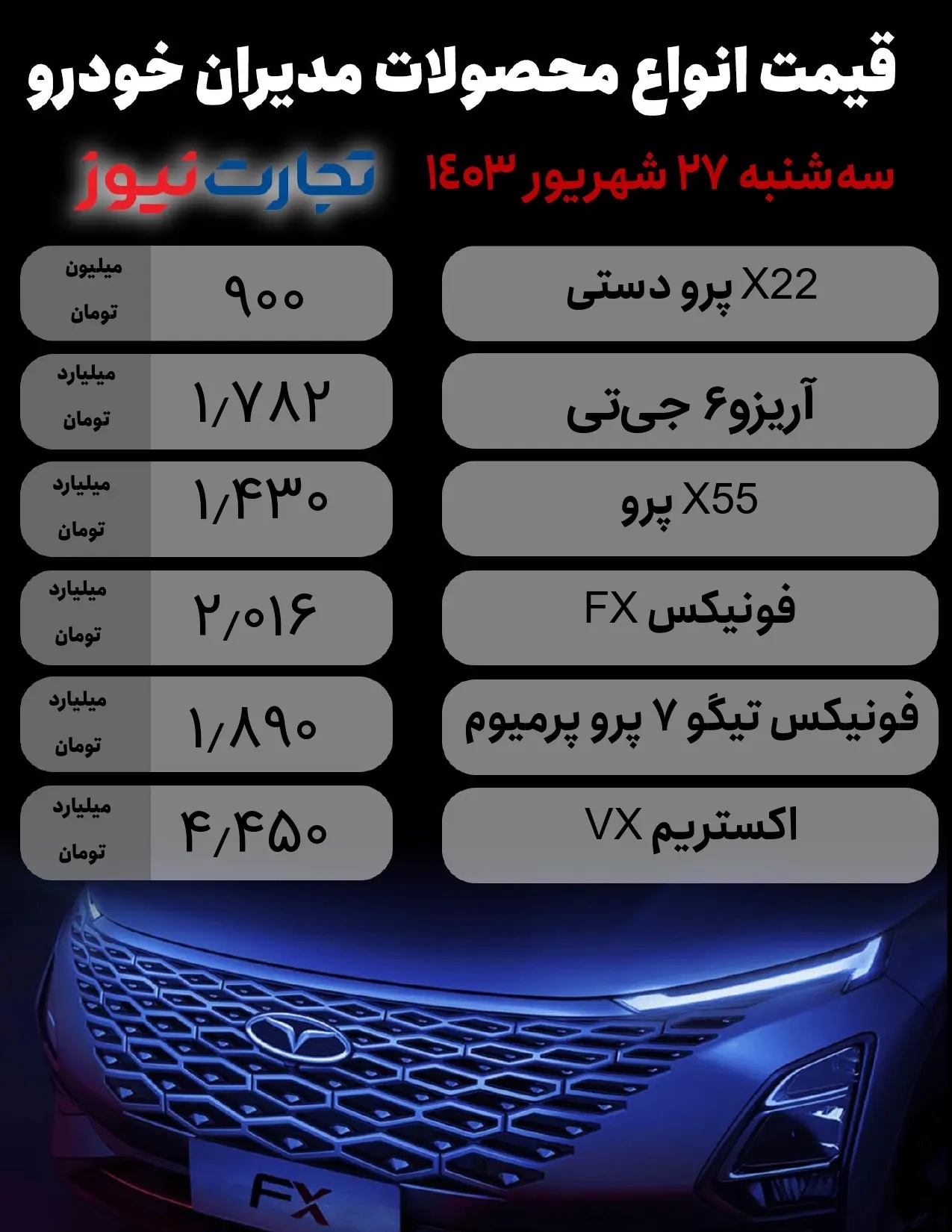 قیمت محصولات مدیران خودرو امروز سه شنبه ۲۷ شهریور ۱۴۰۳