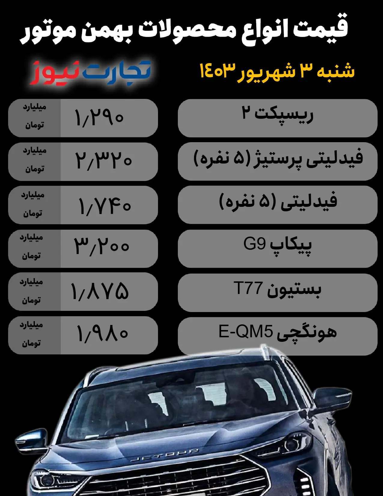 قیمت محصولات بهمن موتور امروز شنبه ۳ شهریور ۱۴۰۳+جدول