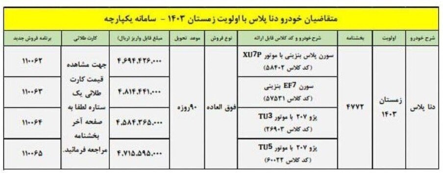 طرح فروش دنا پلاس شهریور ۱۴۰۳+ جدول