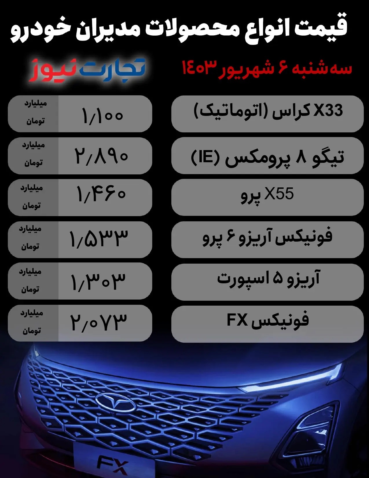 قیمت محصولات مدیران خودرو امروز سه شنبه ۶ شهریور ۱۴۰۳+ جدول