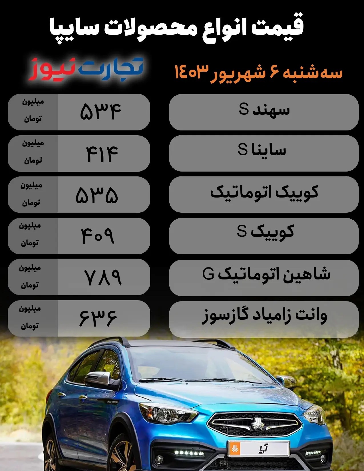 قیمت محصولات سایپا امروز سه شنبه ۶ شهریور ۱۴۰۳ + جدول