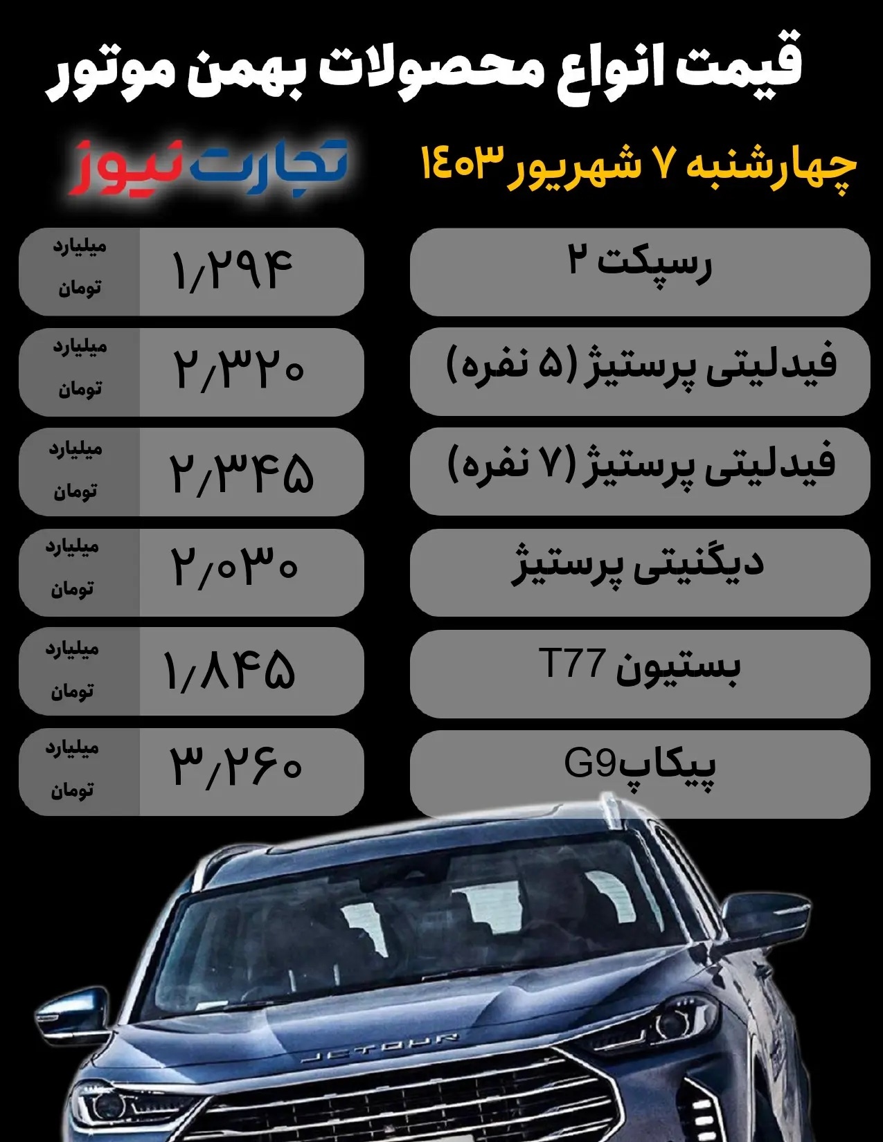 قیمت محصولات بهمن موتور امروز چهارشنبه ۷ شهریور ۱۴۰۳ + جدول