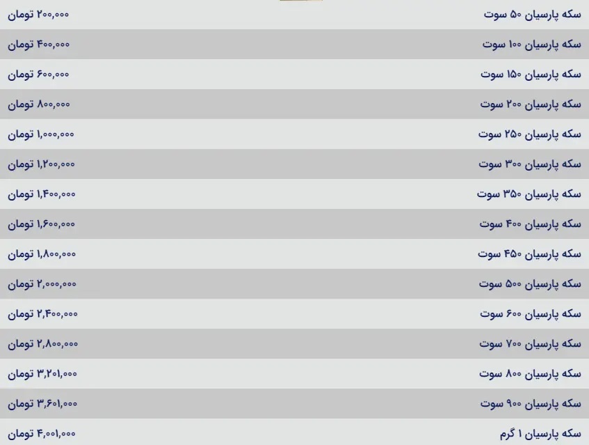 قیمت سکه پارسیان امروز شنبه ۱۴ مهر ۱۴۰۳