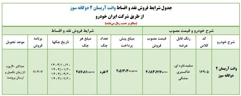 طرح جدید فروش اقساطی ایران خودرو برای این محصول در راه است + شرایط