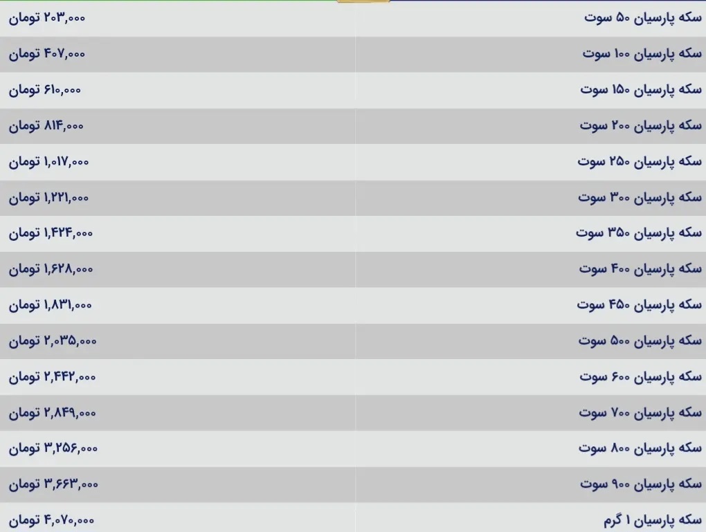 قیمت سکه پارسیان امروز یکشنبه ۱۵ مهر ۱۴۰۳