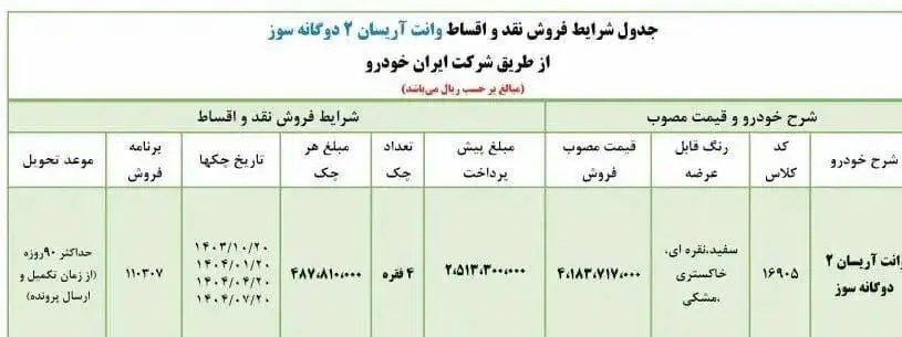 حراج پاییزه ایران خودرو با قیمت کارخانه آغاز شد