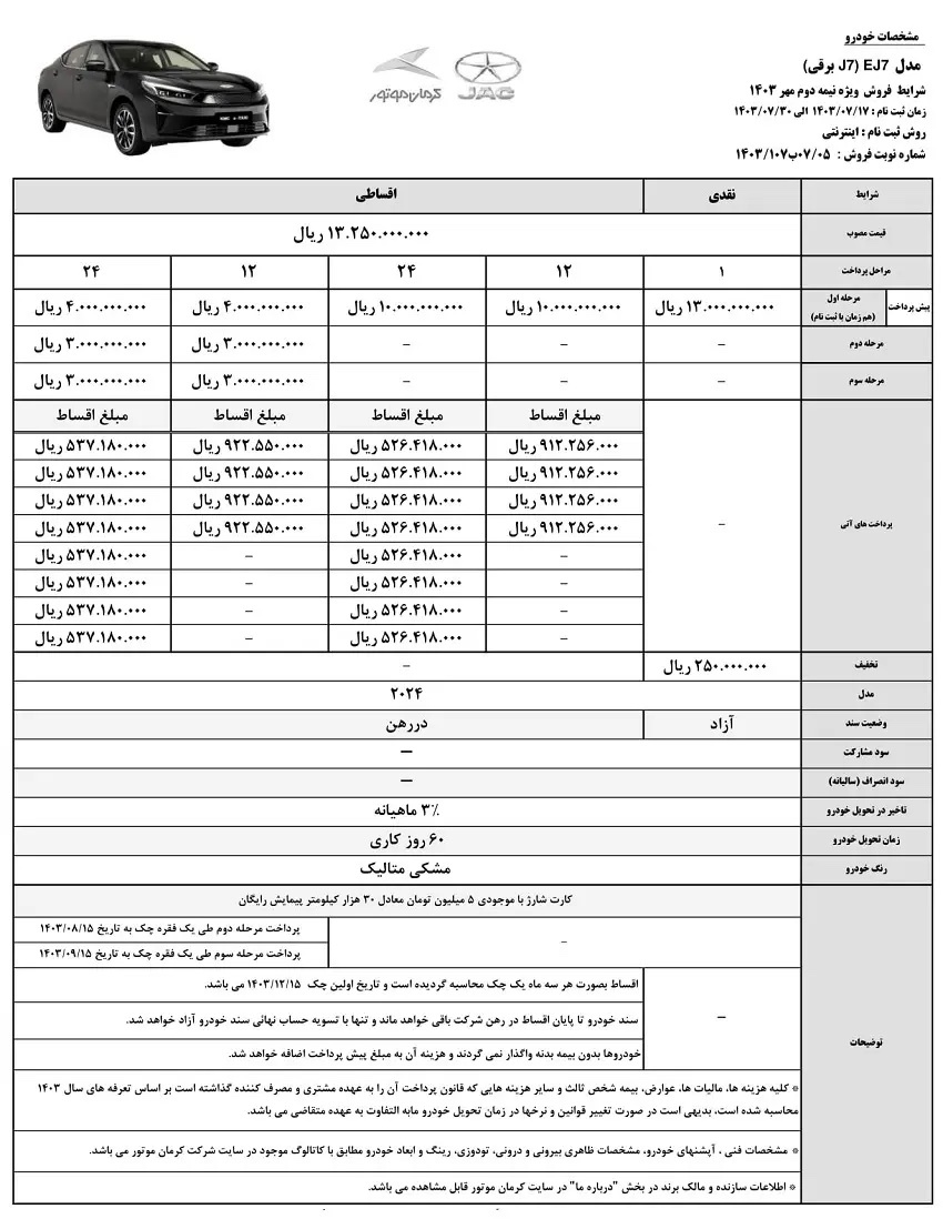 جزئیات فروش نقدی و اقساطی خودرو برقی کرمان موتور مهر ۱۴۰۳ + جدول