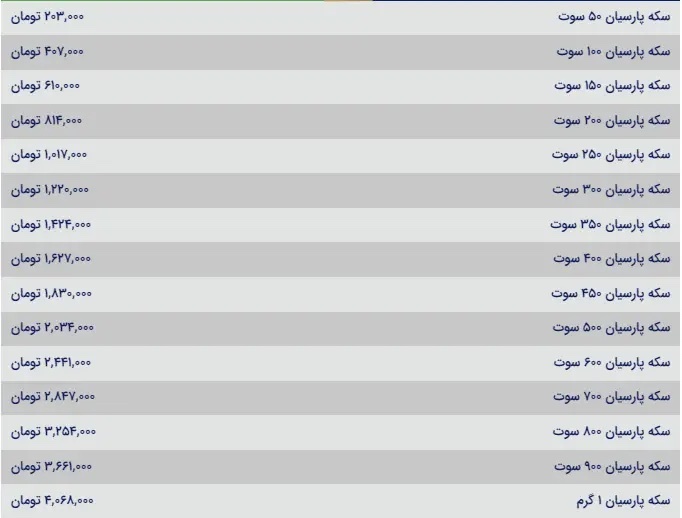 قیمت سکه پارسیان امروز سه شنبه ۱۷ مهر ۱۴۰۳