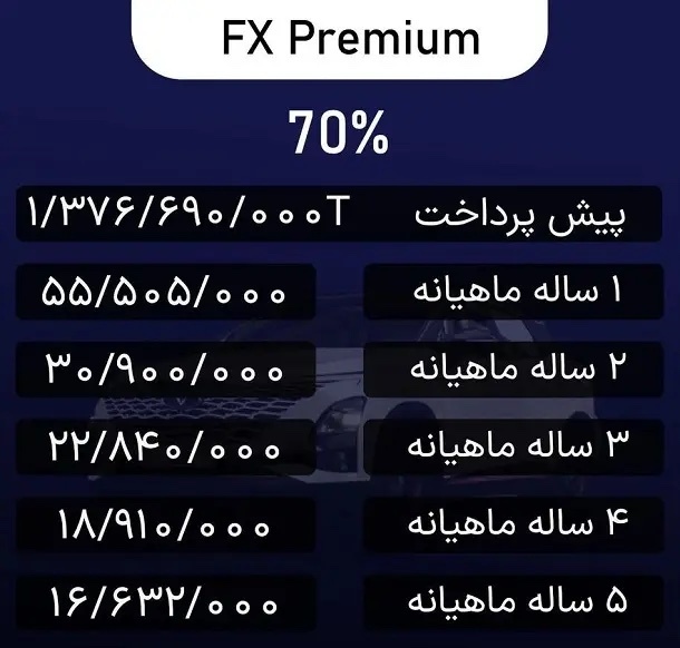 جزئیات فروش نقدی و اقساطی ۳ محصول مدیران خودرو مهر ۱۴۰۳ + جدول