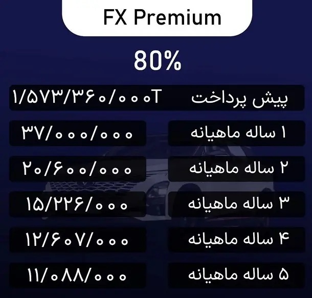 جزئیات فروش نقدی و اقساطی ۳ محصول مدیران خودرو مهر ۱۴۰۳ + جدول