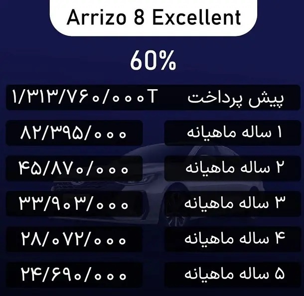 جزئیات فروش نقدی و اقساطی ۳ محصول مدیران خودرو مهر ۱۴۰۳ + جدول