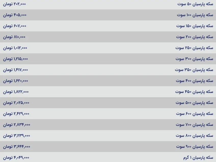 قیمت سکه پارسیان امروز چهارشنبه ۱۸ مهر ۱۴۰۳