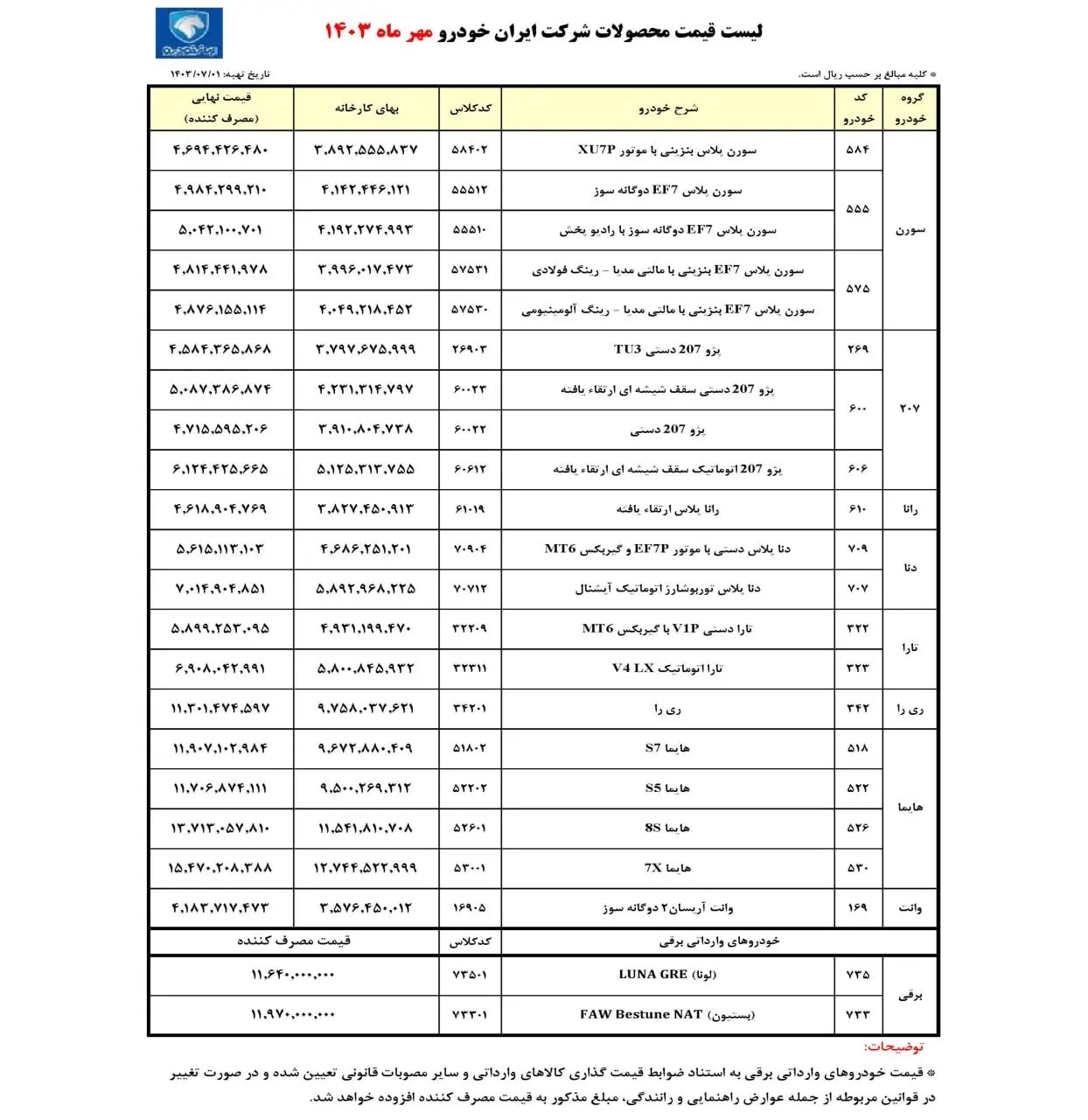 قیمت کارخانه ای محصولات ایران خودرو مهر ۱۴۰۳ + جدول