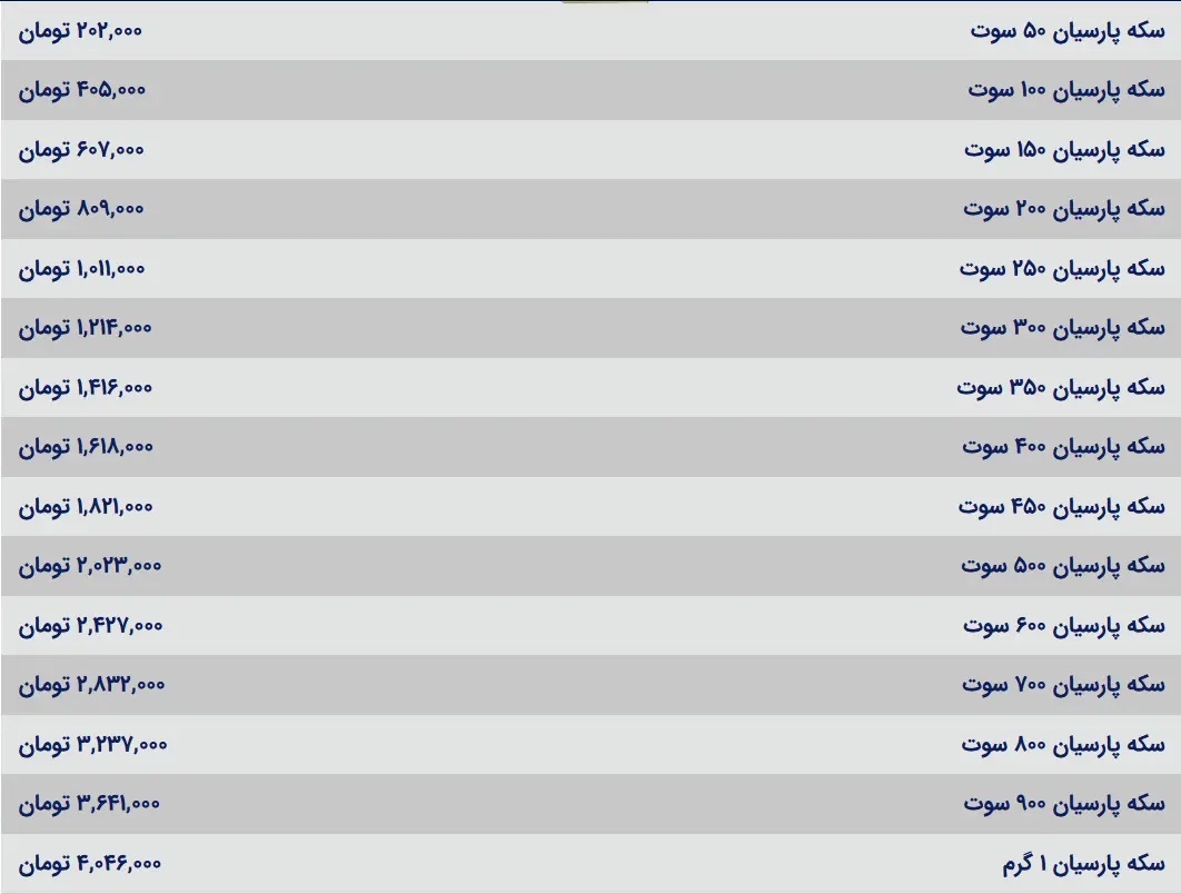 قیمت سکه پارسیان امروز یکشنبه ۲۲ مهر ۱۴۰۳