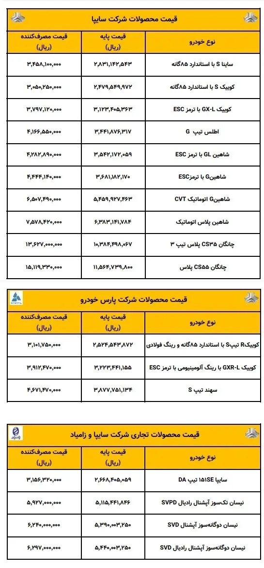 قیمت جدید خودروهای کوییک شاهین سایپا اعلام شد + لیست مهر