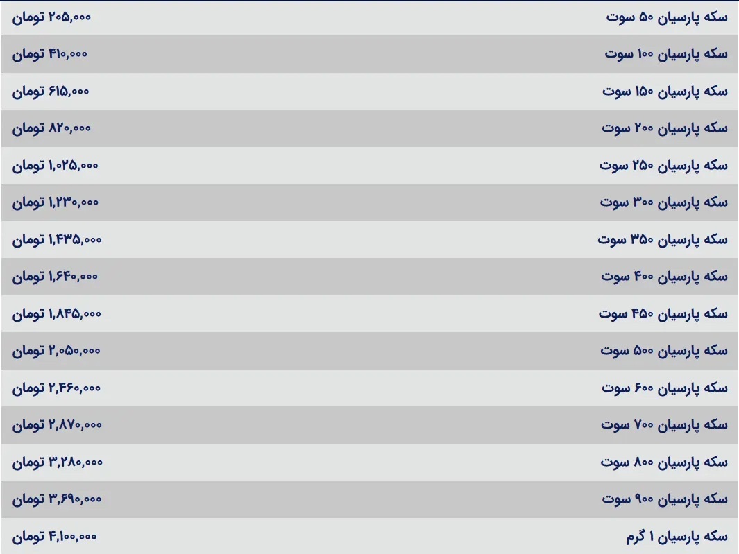 قیمت سکه پارسیان امروز چهارشنبه ۲۵ مهر ۱۴۰۳
