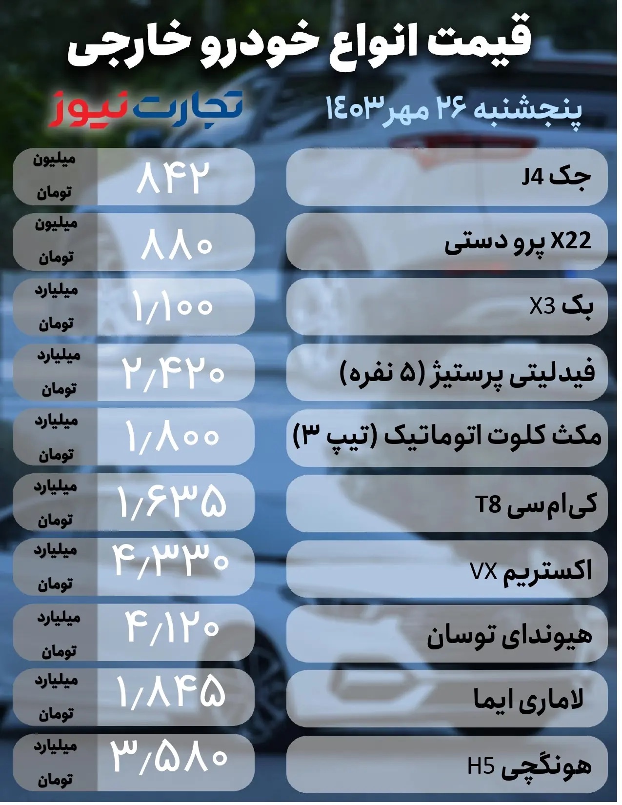 قیمت خودرو امروز پنجشنبه ۲۶ مهر ۱۴۰۳ + جدول