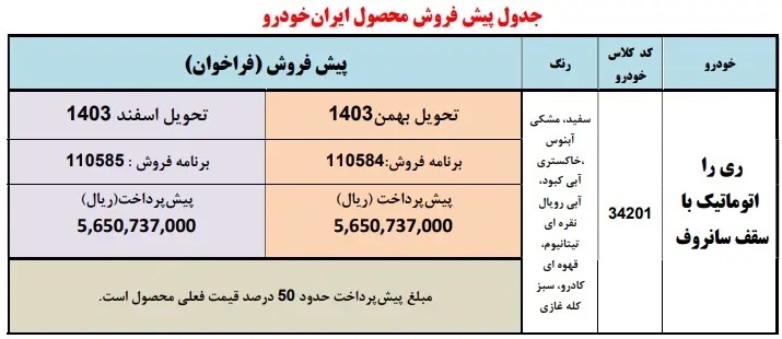 آغاز پیش فروش خودرو ری را طرح مادران در مهر ۱۴۰۳