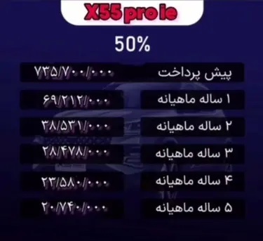 طرح فروش اقساطی با پیش پرداخت ۵۰ تا ۸۰درصد مدیران خودرو مهر ۱۴۰۳ + جدول و شرایط