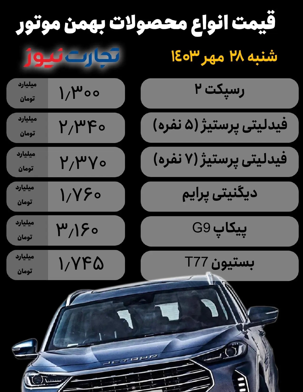 قیمت محصولات بهمن موتور امروز شنبه ۲۸ مهر ۱۴۰۳