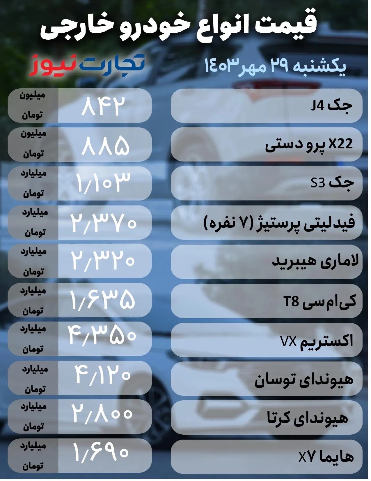 قیمت خودرو امروز چهارشنبه ۲۹ مهر ۱۴۰۳ + جدول