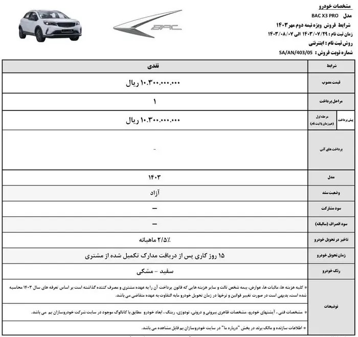 طرح فروش کرمان موتور بک X۳ ویژه مهر ۱۴۰۳ آغاز شد + جدول و شرایط