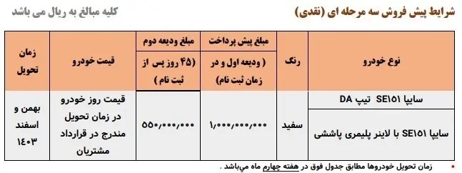 شرایط فروش نقدی وانت پراید سایپا مهر ۱۴۰۳ اعلام شد + جزئیات