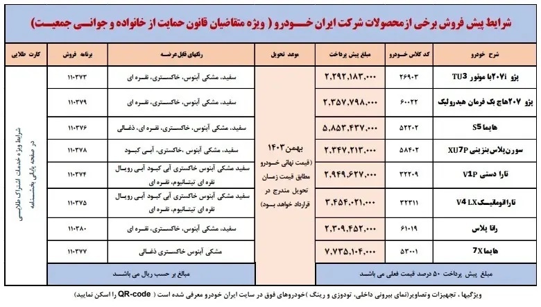 ایران خودرو برای پیش فروش طرح مادران مهر ۱۴۰۳ اطلاعیه داد + جدول و شرایط