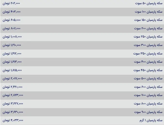 قیمت سکه پارسیان امروز یکشنبه ۸ مهر ۱۴۰۳
