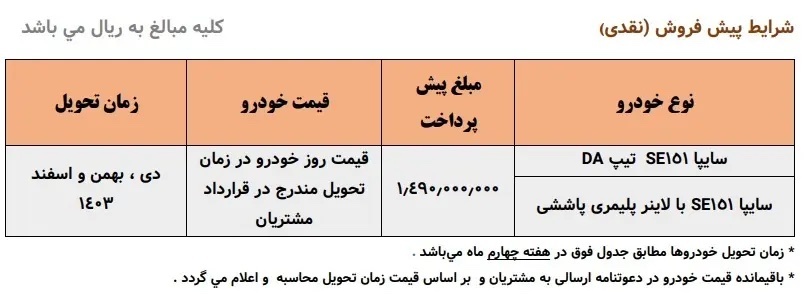 جزئیات پیش فروش سایپا ۱۵۱ ویژه مهر ۱۴۰۳ + جدول