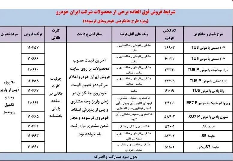 فروش فوری ۱۰ محصول ایران خودرو/ متقاضیان عجله کنند