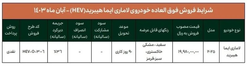 جزئیات فروش فوری لاماری ایما آبان ۱۴۰۳ + جدول