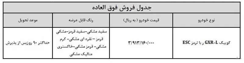 جزئیات فروش فوری سایپا ویژه آبان ۱۴۰۳ + جدول