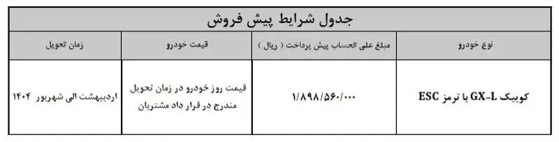 جزئیات فروش فوری سایپا ویژه آبان ۱۴۰۳ + جدول