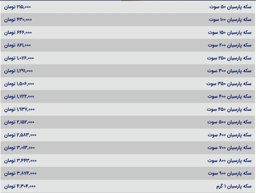 قیمت سکه پارسیان امروز یکشنبه ۲۷ آبان ۱۴۰۳