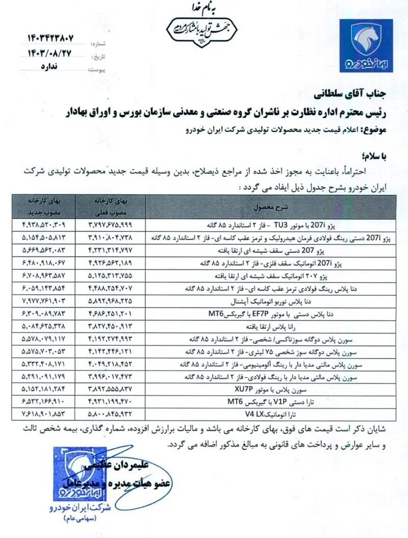 قیمت جدید محصولات ایران خودرو